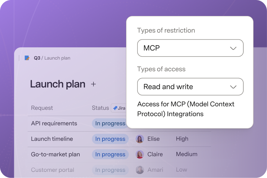 Types of restriction in docs