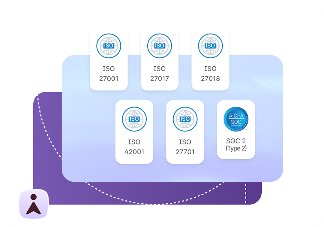 Logamail Go security certificates