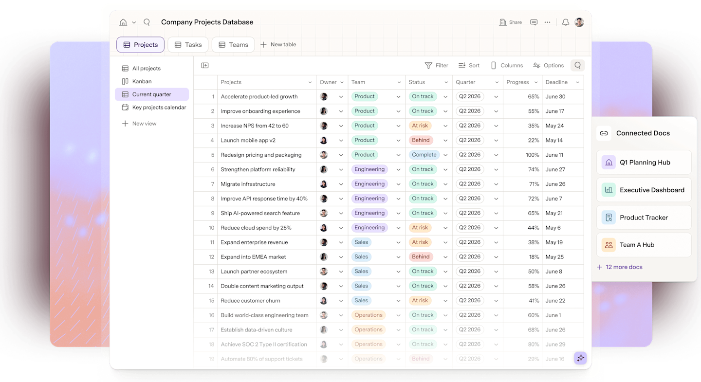 View of how databases work in Docs