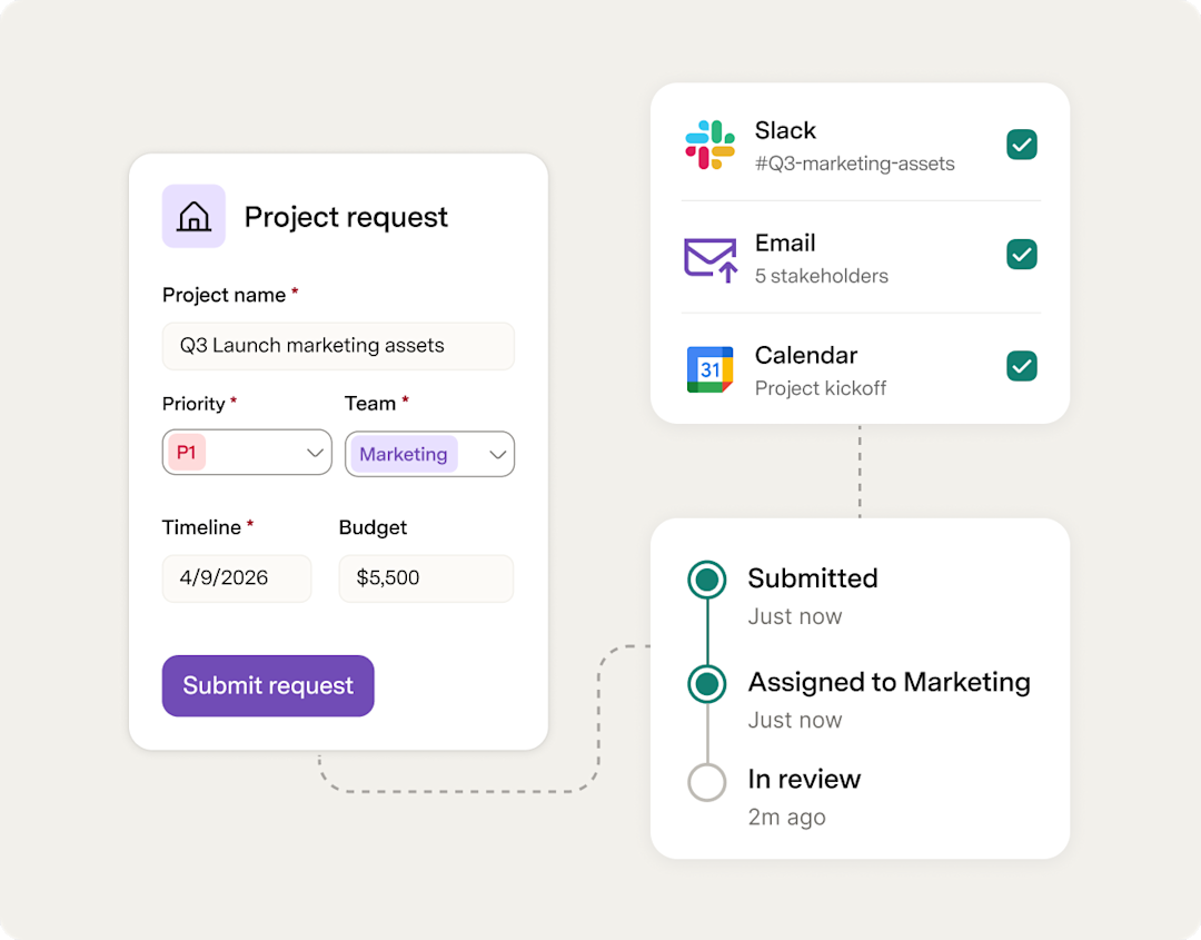 Project request view with integrations