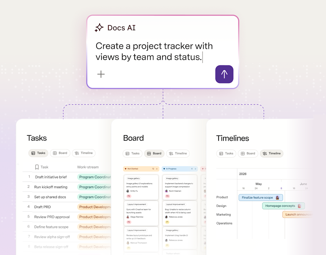 Tasks, Board, Timelines views in Docs