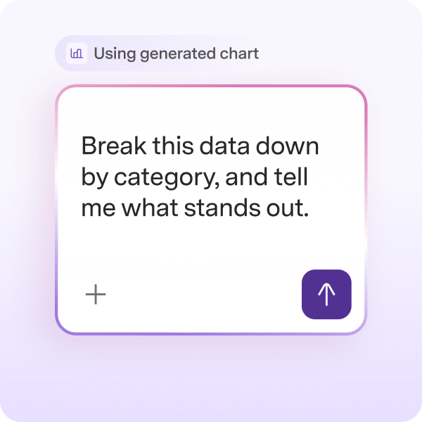 Asking a question to AI in docs