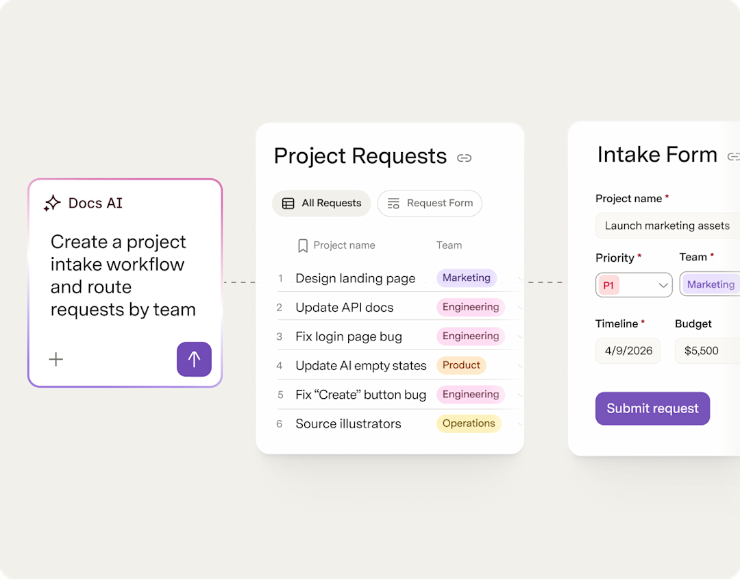 Project request to intake form view using docs