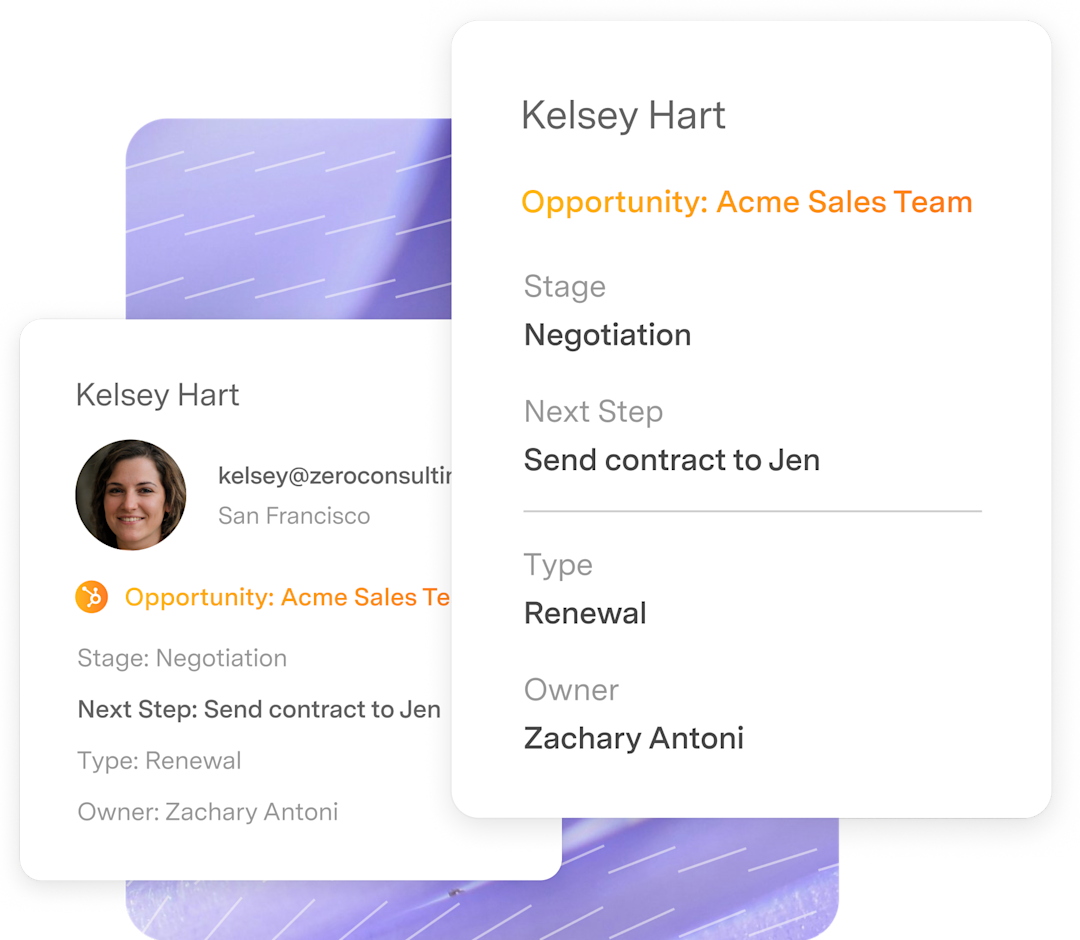 CRM card for contact Kelsey Hart linked to a HubSpot opportunity, 'Acme Sales Team,' showing stage, next step, type, and owner details.
