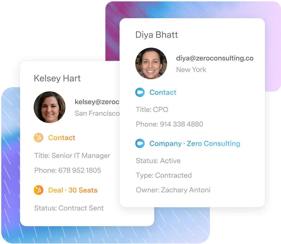 CRM Integrations